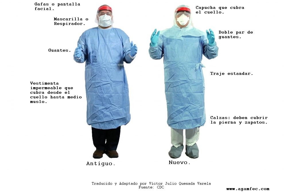 Ebola: El CDC de EEUU cambia las recomendaciones de Equipos de ...